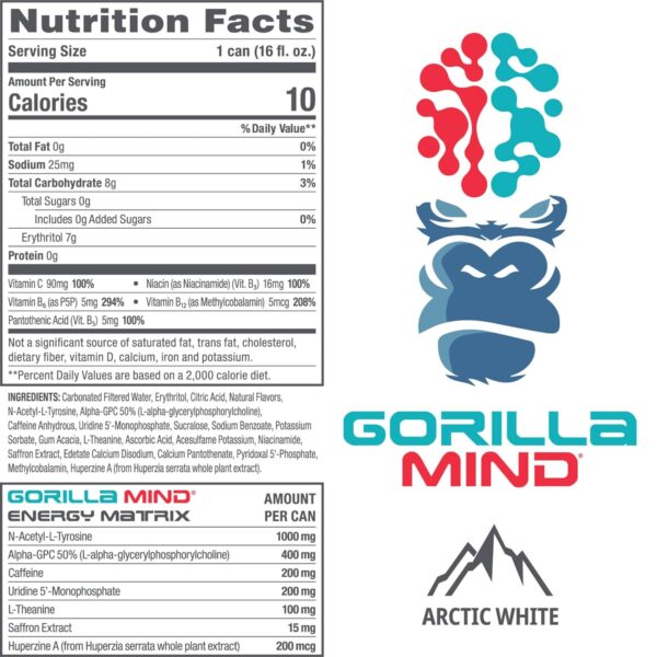 Gorilla Mind Arctic White - Image 3