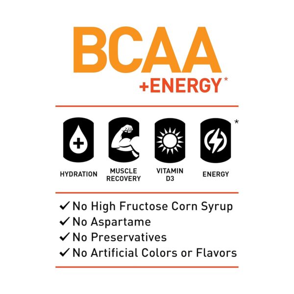 Celsius BCAA: Sparkling Tropical Twist - Image 2