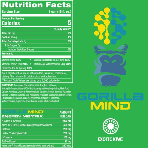 Gorilla Mind Exotic Kiwi - Image 4